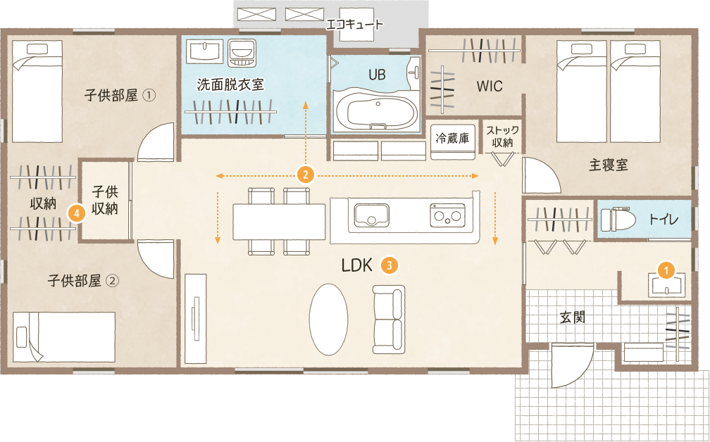 家事楽、時短動線にこだわった間取り